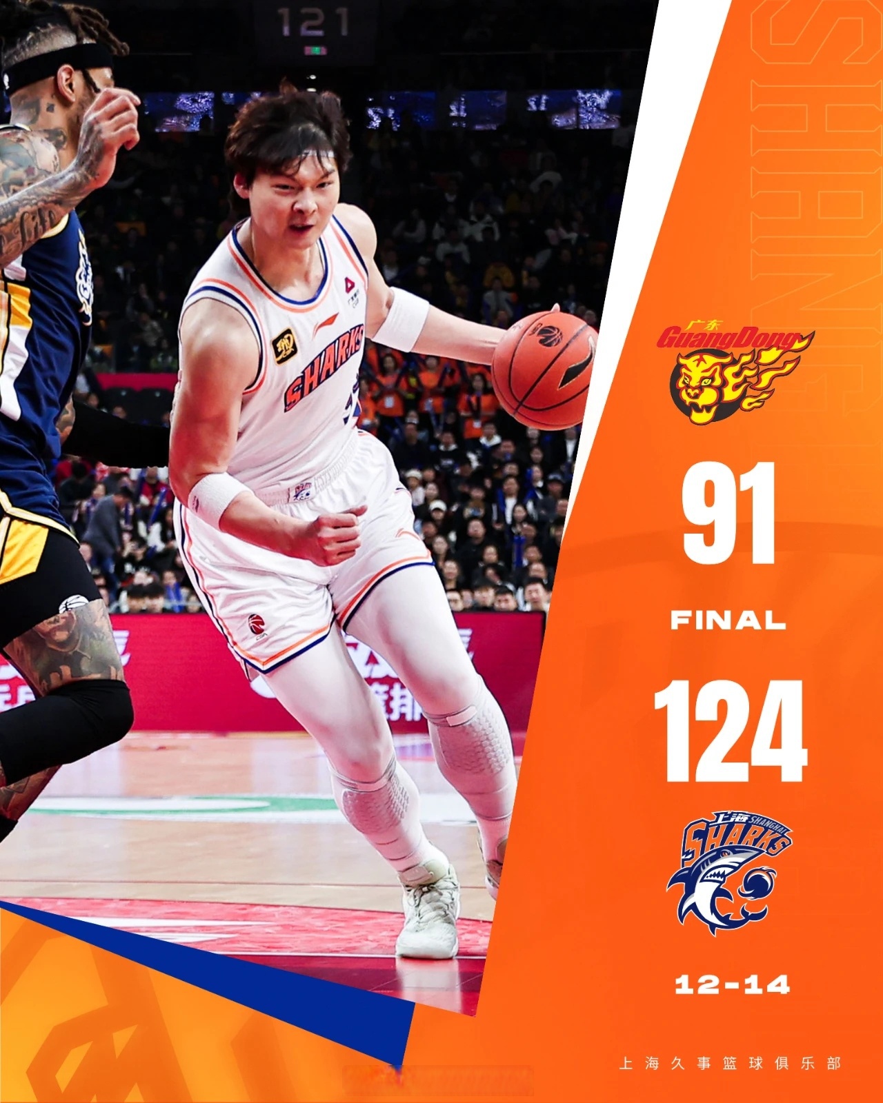 包含上海申花发布备战花絮;赛前调整名单;CBA常规赛任务艰巨;球探报告显示潜力的词条-九游体育入口